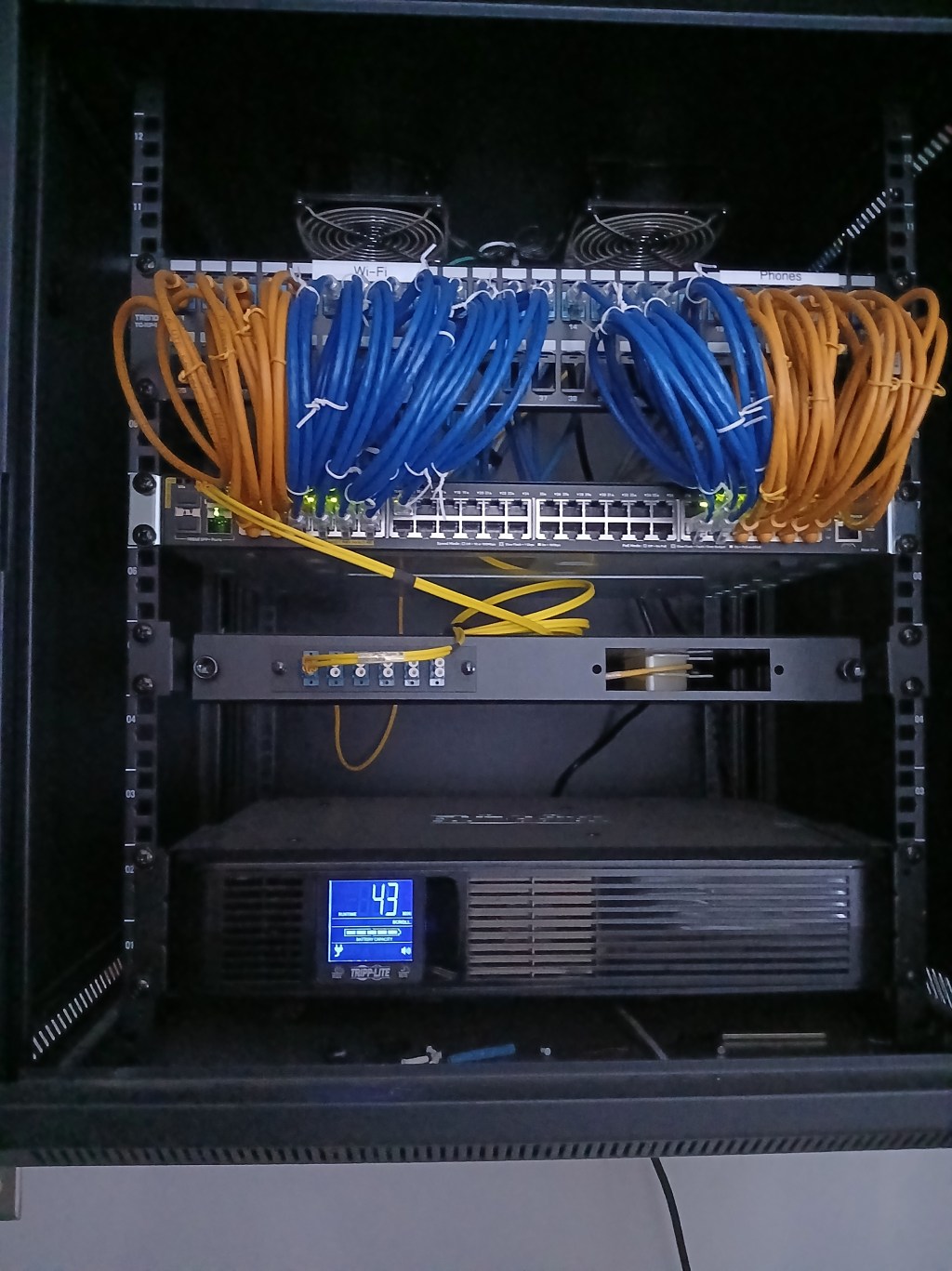 Organized Wiring Enclosure